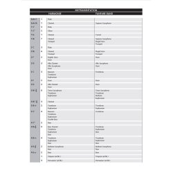 Funeral March : Trauermarsch