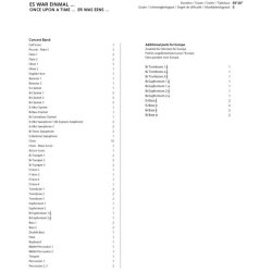 Es war einmal ... Once Upon a Time ... : Er was eens ... Singspiel for narrator, actors (ad lib.), children's choir and concert band