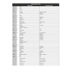A Christmas Collage : Veni, veni, Emmanuel - Il est n&eacute; le divin enfant - Ding Dong! Merrily on High - In dulci jubilo