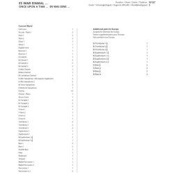 Es war einmal ... (Once Upon a Time...) : Singspiel for narrator, actors (ad lib.), children's choir and concert band