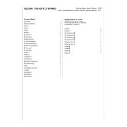 Bloom - The Gift of Spring