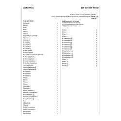 Serenata : for Bb Euphonium and Concert Band