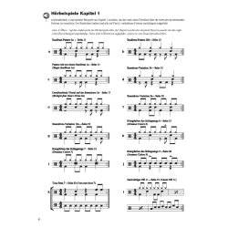 Drumset Musician - Der Musiker am Schlagzeug : Ein musikalischer Ansatz zum Schlagzeuglernen
