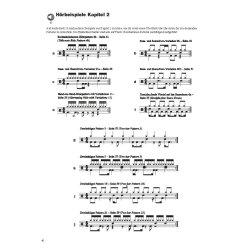 Drumset Musician - Der Musiker am Schlagzeug : Ein musikalischer Ansatz zum Schlagzeuglernen