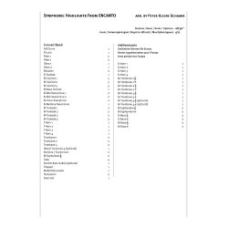 Symphonic Highlights from ENCANTO : We Don't Talk About Bruno - Waiting On A Miracle -Surface Pressure - Two Oruguitas - The Family Madr