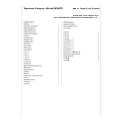 Symphonic Highlights from ENCANTO : We Don't Talk About Bruno - Waiting On A Miracle -Surface Pressure - Two Oruguitas - The Family Madr