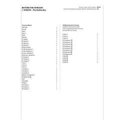 Beyond the Horizon - III. YAMATO-The Battleship