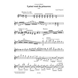 I primi venti da primavera - Avril