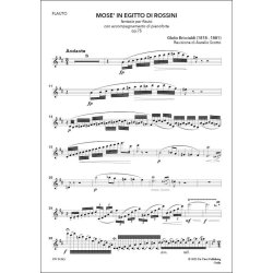 Mos&eacute; in Egitto di Rossini, Fantasia Op. 75