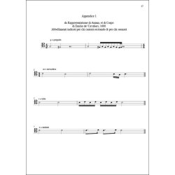 Filarmindo, Favola Pastorale del Sig. Co. : Ridolfo Campeggi con intermedi sopra L'Avrora Ingannata di Girolamo Giacobbi