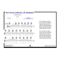 Ah vous dirai-je maman : Comptine