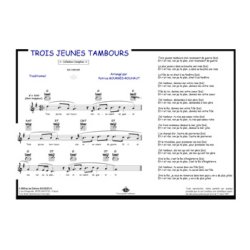 Trois jeunes tambours : Comptine