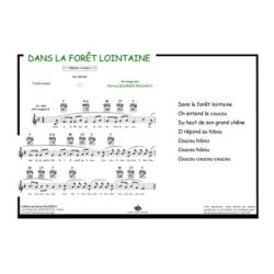 Le coucou dans la for&ecirc;t lointaine : Comptine
