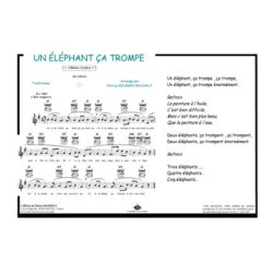Un &eacute;l&eacute;phant &ccedil;a trompe : Comptine