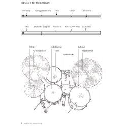 Pakketilbud p Rytmiske veje 1 og 2