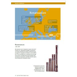 Klassisk Musik - fra enstemmig sang til 4 violiner i hver deres helikopter