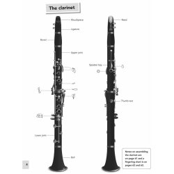 Paul Harris?s Clarinet Basics: Audio online