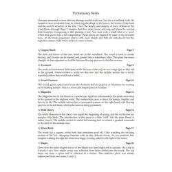 My Forest Notebook : 15 peaceful piano solos