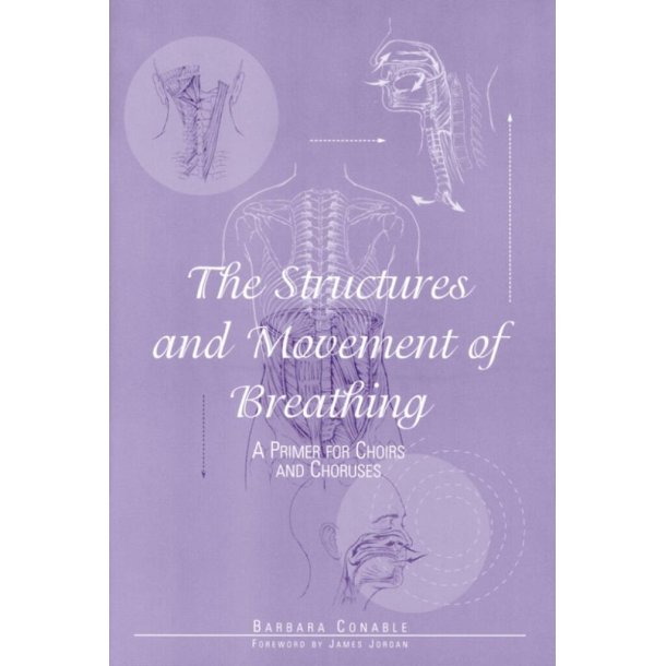 Structures and Movement of Breathing : A Primer for Choirs and Choruses