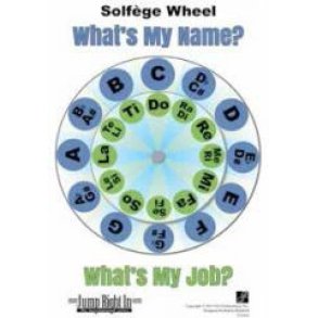 Solfege Wheel