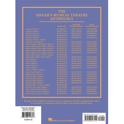 The Singer's Musical Theatre Anthology - Volume 5 : Soprano Book/Online Audio