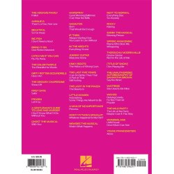 21st Century Musical Theatre &ndash; Women's Edition : 50 Songs from Shows Since 2000