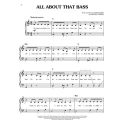 Pop Piano Hits: Shake It Off, All About That Bass & More Hot Singles