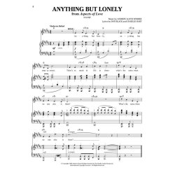 Theatre Songs - Womens Edition : 12 Songs in Full, Authentic Editions, Plus 16-Bar Audition Versions