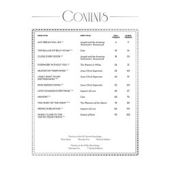 Theatre Songs - Mens Edition : 12 Songs in Full, Authentic Editions, Plus 16-Bar Audition Versions