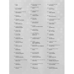 100 Most Popular Songs for Fingerpicking Guitar : Solo Guitar Arrangements in Standard Notation and Tab