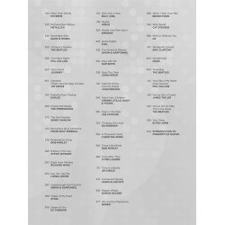 100 Most Popular Songs for Fingerpicking Guitar : Solo Guitar Arrangements in Standard Notation and Tab