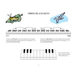 Piano Lessons Book 1