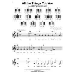 Best Songs Ever - Super Easy Piano