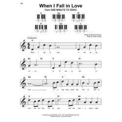 Best Songs Ever - Super Easy Piano