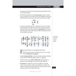 Tipbook: Music On Paper - Basic Theory