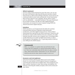 Tipbook: Music On Paper - Basic Theory