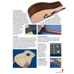 The Acoustic Guitar Handbook