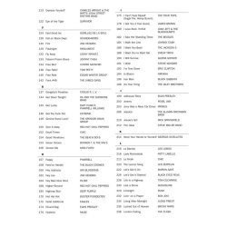 The Bassist's Fake Book - 250 Songs