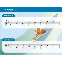 John Thompson's Easiest Scales and Arpeggios : John Thompson's Easiest Piano Course