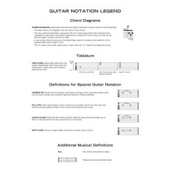 40 Most-Streamed Disney Songs : Easy Guitar with Notes and Tab