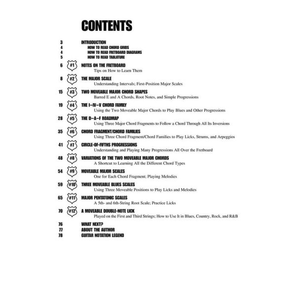 Fretboard Roadmaps - 2nd Edition : The Essential Guitar Patterns That All the Pros Know and Use