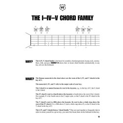 Fretboard Roadmaps - 2nd Edition : The Essential Guitar Patterns That All the Pros Know and Use