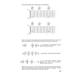 Fretboard Roadmaps - 2nd Edition : The Essential Guitar Patterns That All the Pros Know and Use