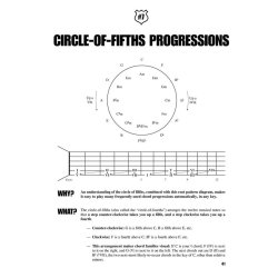 Fretboard Roadmaps - 2nd Edition : The Essential Guitar Patterns That All the Pros Know and Use