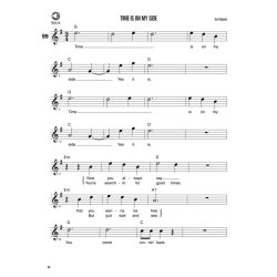 Hal Leonard Guitar Method Book 1 Second Edition