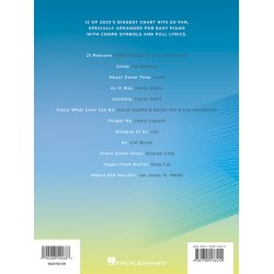 Top Hits of 2022 (EP)