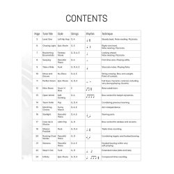 Open String Tunes : 30 Pieces for Beginner Violin to Motivate and Inspire