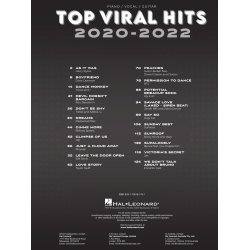 Top Viral Hits 2020-2022