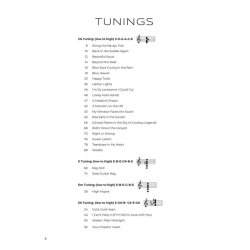 First 50 Songs You Should Play on Lap Steel Guitar