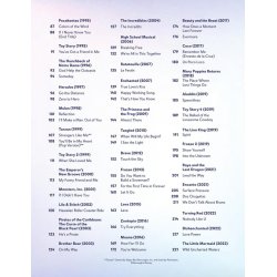 DISNEY 100 SONGS - Celebrating the 100th Anniversary of Disney